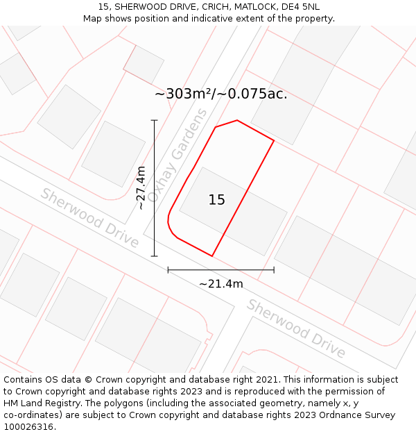 15, SHERWOOD DRIVE, CRICH, MATLOCK, DE4 5NL: Plot and title map