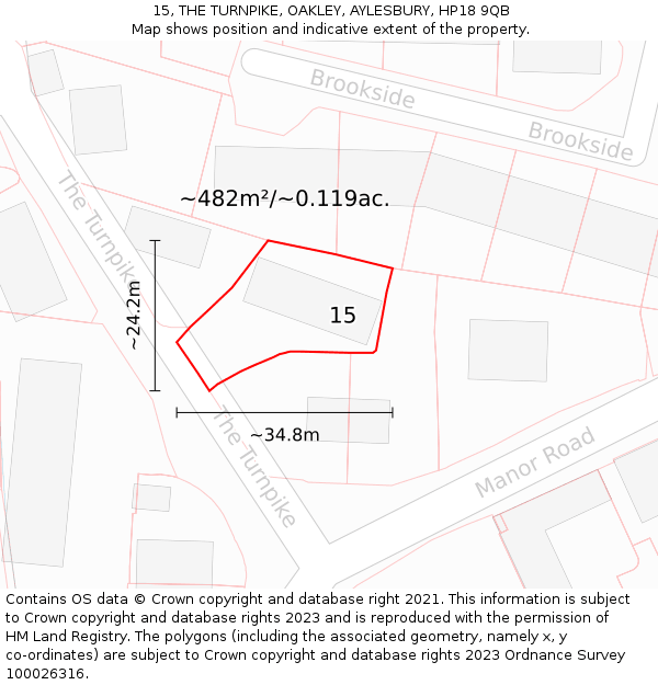 15, THE TURNPIKE, OAKLEY, AYLESBURY, HP18 9QB: Plot and title map