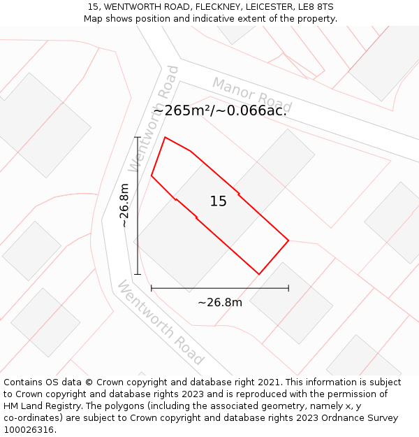 15, WENTWORTH ROAD, FLECKNEY, LEICESTER, LE8 8TS: Plot and title map