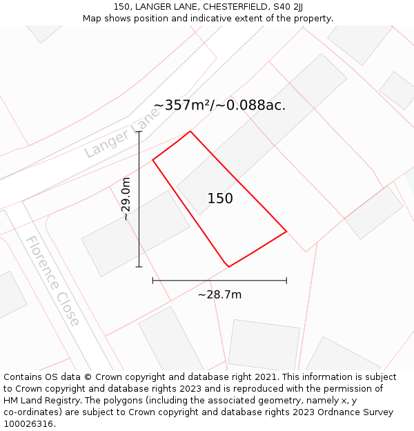 150, LANGER LANE, CHESTERFIELD, S40 2JJ: Plot and title map