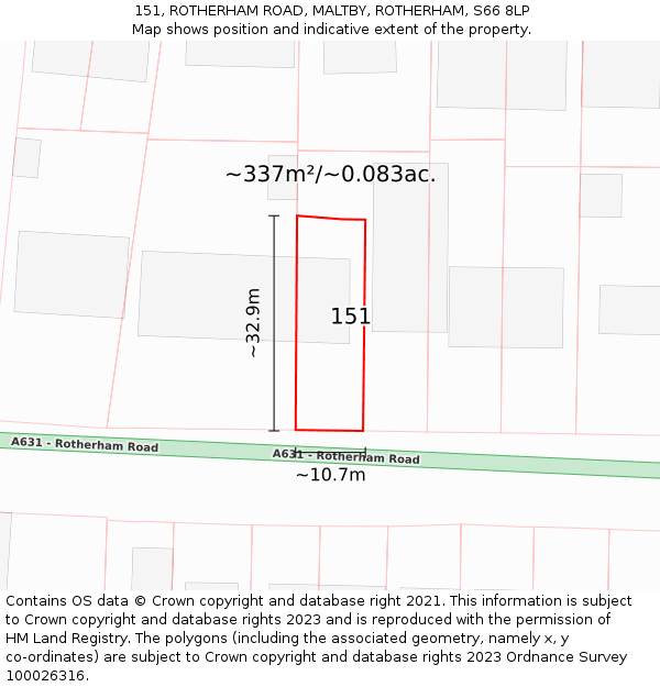 151, ROTHERHAM ROAD, MALTBY, ROTHERHAM, S66 8LP: Plot and title map