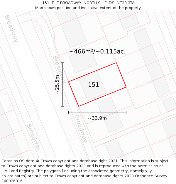 151, THE BROADWAY, NORTH SHIELDS, NE30 3TA: Plot and title map