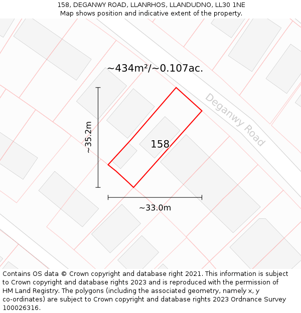 158, DEGANWY ROAD, LLANRHOS, LLANDUDNO, LL30 1NE: Plot and title map