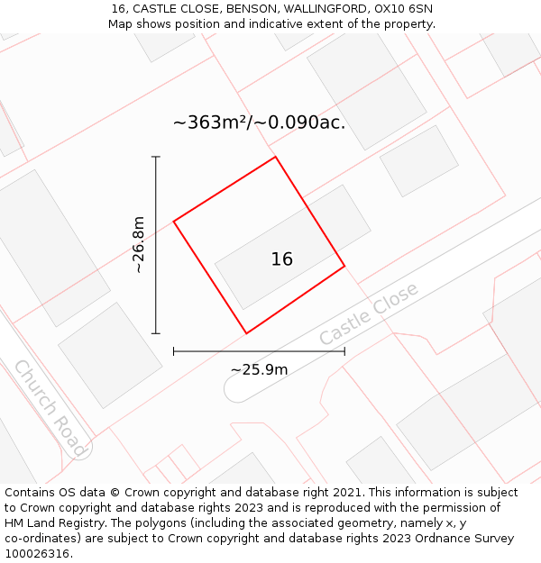 16, CASTLE CLOSE, BENSON, WALLINGFORD, OX10 6SN: Plot and title map