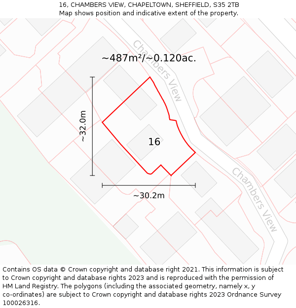 16, CHAMBERS VIEW, CHAPELTOWN, SHEFFIELD, S35 2TB: Plot and title map