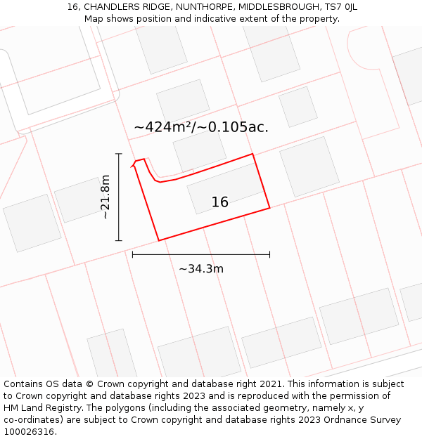 16, CHANDLERS RIDGE, NUNTHORPE, MIDDLESBROUGH, TS7 0JL: Plot and title map