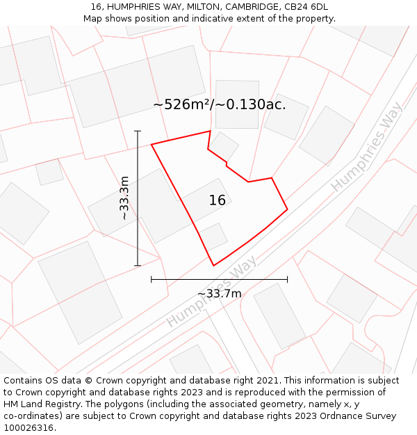 16, HUMPHRIES WAY, MILTON, CAMBRIDGE, CB24 6DL: Plot and title map