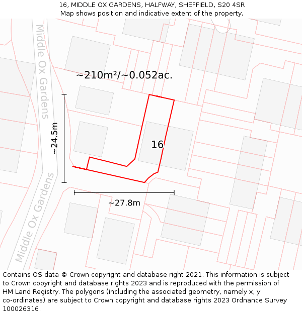 16, MIDDLE OX GARDENS, HALFWAY, SHEFFIELD, S20 4SR: Plot and title map