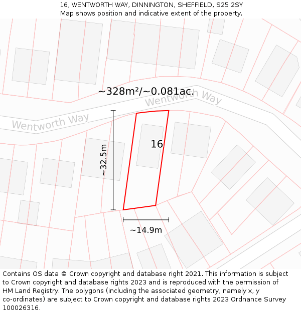 16, WENTWORTH WAY, DINNINGTON, SHEFFIELD, S25 2SY: Plot and title map