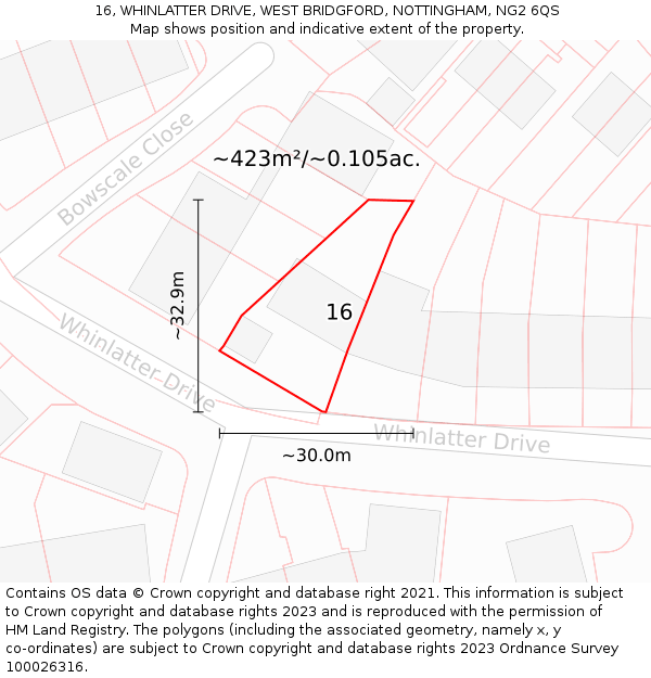 16, WHINLATTER DRIVE, WEST BRIDGFORD, NOTTINGHAM, NG2 6QS: Plot and title map