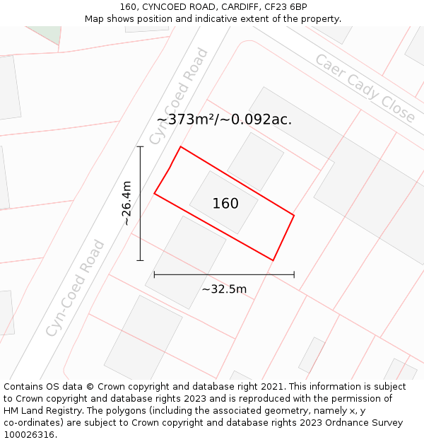 160, CYNCOED ROAD, CARDIFF, CF23 6BP: Plot and title map