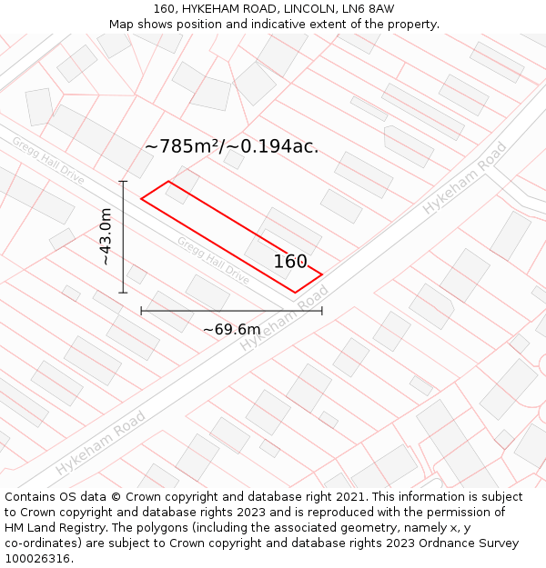 160, HYKEHAM ROAD, LINCOLN, LN6 8AW: Plot and title map