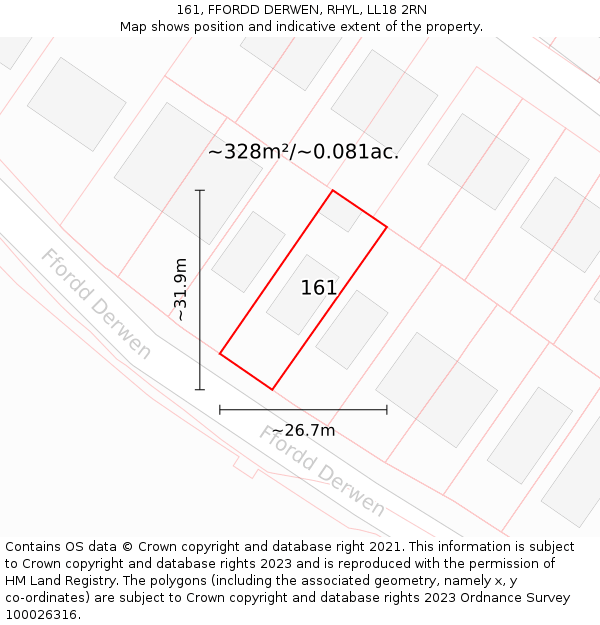 161, FFORDD DERWEN, RHYL, LL18 2RN: Plot and title map