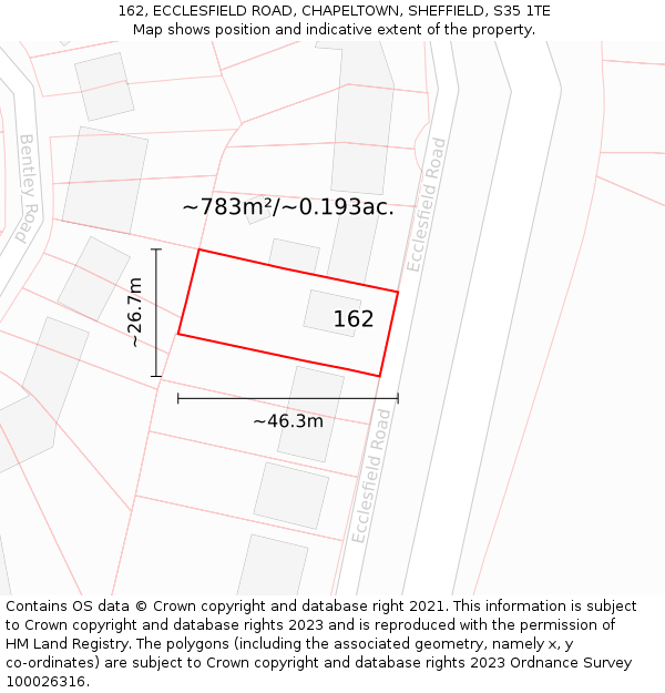 162, ECCLESFIELD ROAD, CHAPELTOWN, SHEFFIELD, S35 1TE: Plot and title map