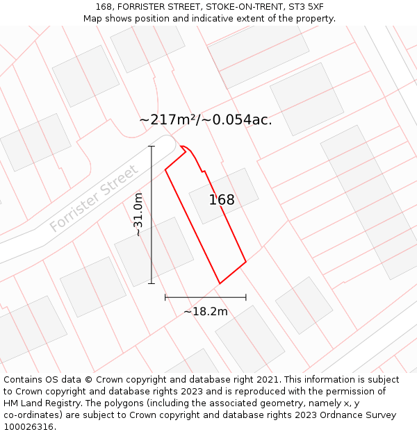 168, FORRISTER STREET, STOKE-ON-TRENT, ST3 5XF: Plot and title map