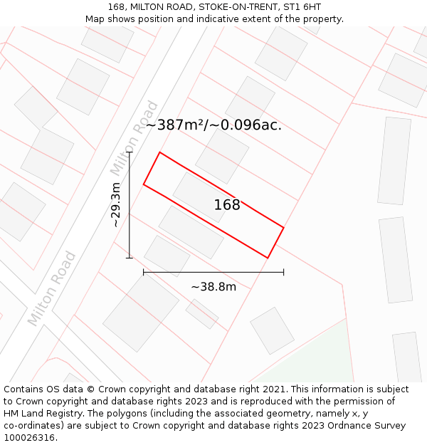 168, MILTON ROAD, STOKE-ON-TRENT, ST1 6HT: Plot and title map