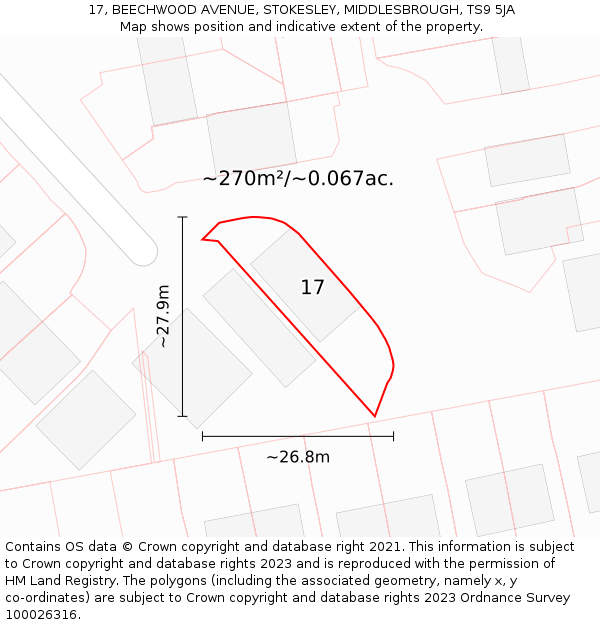 17, BEECHWOOD AVENUE, STOKESLEY, MIDDLESBROUGH, TS9 5JA: Plot and title map