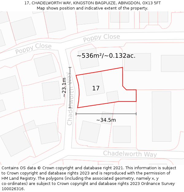 17, CHADELWORTH WAY, KINGSTON BAGPUIZE, ABINGDON, OX13 5FT: Plot and title map