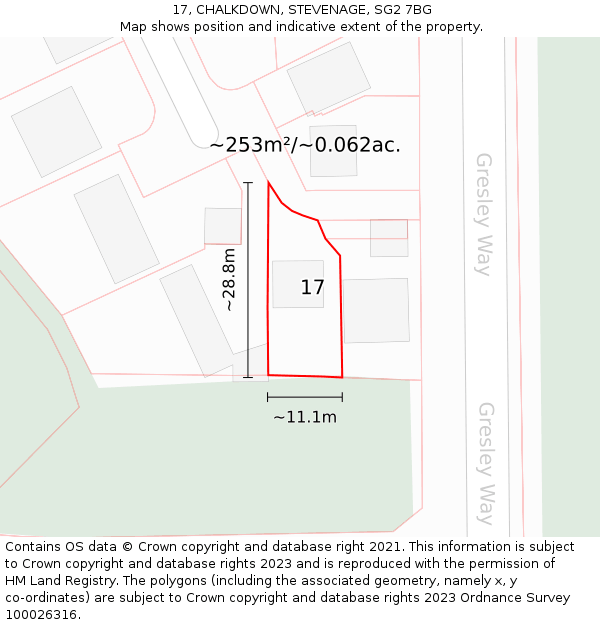 17, CHALKDOWN, STEVENAGE, SG2 7BG: Plot and title map