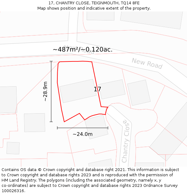 17, CHANTRY CLOSE, TEIGNMOUTH, TQ14 8FE: Plot and title map