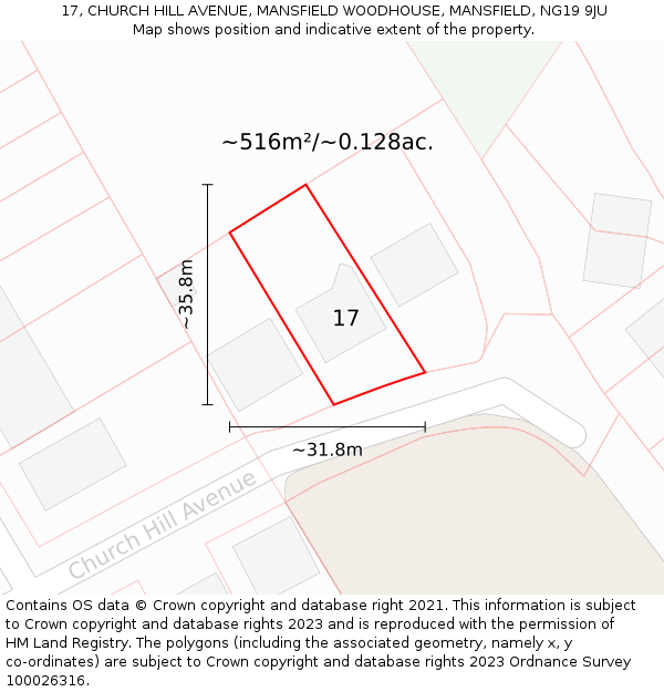 17, CHURCH HILL AVENUE, MANSFIELD WOODHOUSE, MANSFIELD, NG19 9JU: Plot and title map