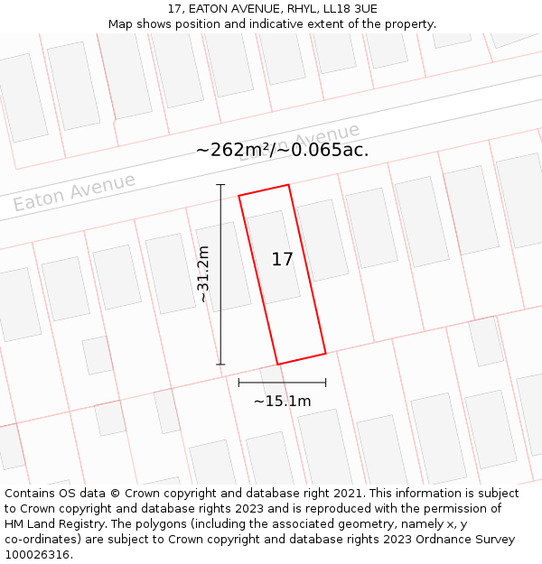 17, EATON AVENUE, RHYL, LL18 3UE: Plot and title map