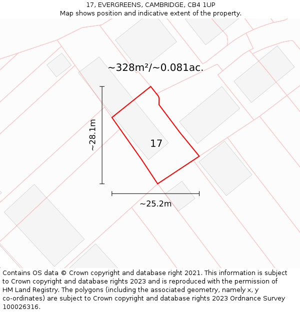 17, EVERGREENS, CAMBRIDGE, CB4 1UP: Plot and title map