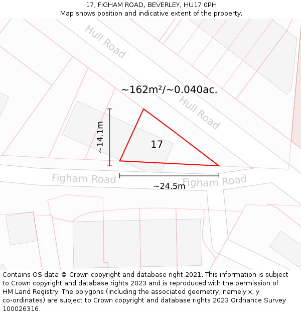 17, FIGHAM ROAD, BEVERLEY, HU17 0PH: Plot and title map