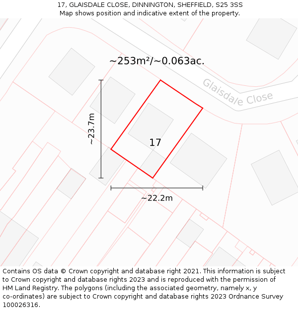 17, GLAISDALE CLOSE, DINNINGTON, SHEFFIELD, S25 3SS: Plot and title map