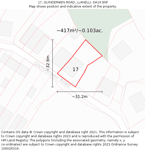 17, GLYNDERWEN ROAD, LLANELLI, SA14 9NF: Plot and title map