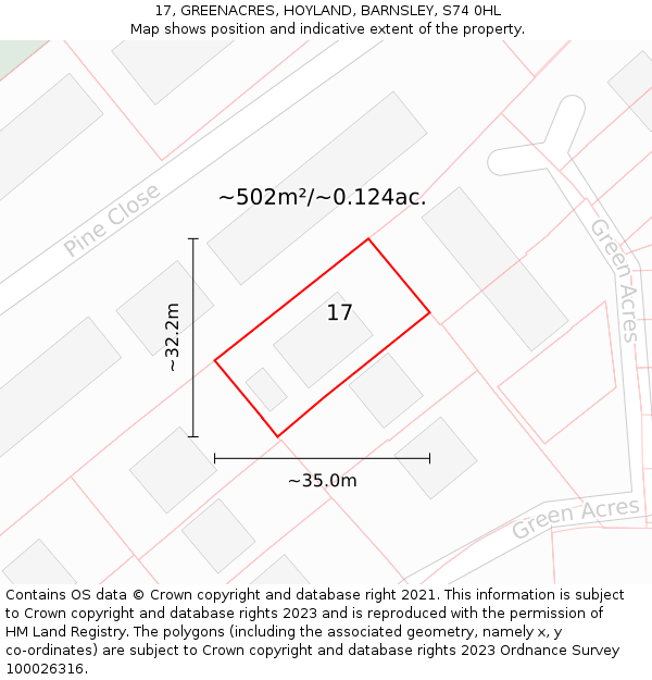 17, GREENACRES, HOYLAND, BARNSLEY, S74 0HL: Plot and title map