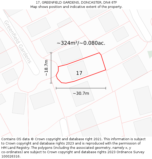 17, GREENFIELD GARDENS, DONCASTER, DN4 6TF: Plot and title map