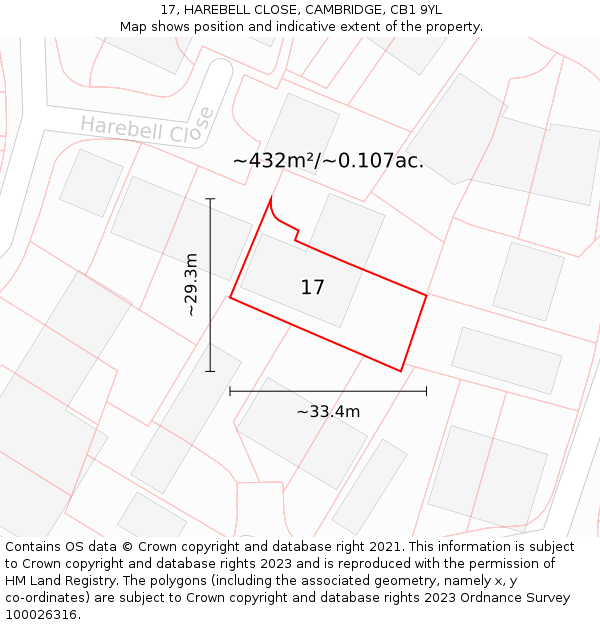 17, HAREBELL CLOSE, CAMBRIDGE, CB1 9YL: Plot and title map