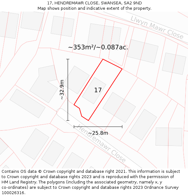 17, HENDREMAWR CLOSE, SWANSEA, SA2 9ND: Plot and title map