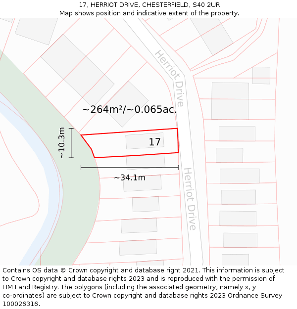 17, HERRIOT DRIVE, CHESTERFIELD, S40 2UR: Plot and title map