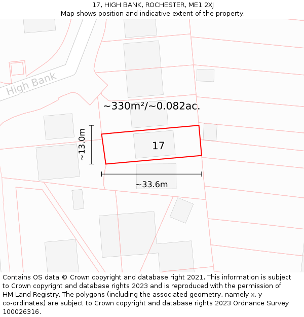 17, HIGH BANK, ROCHESTER, ME1 2XJ: Plot and title map