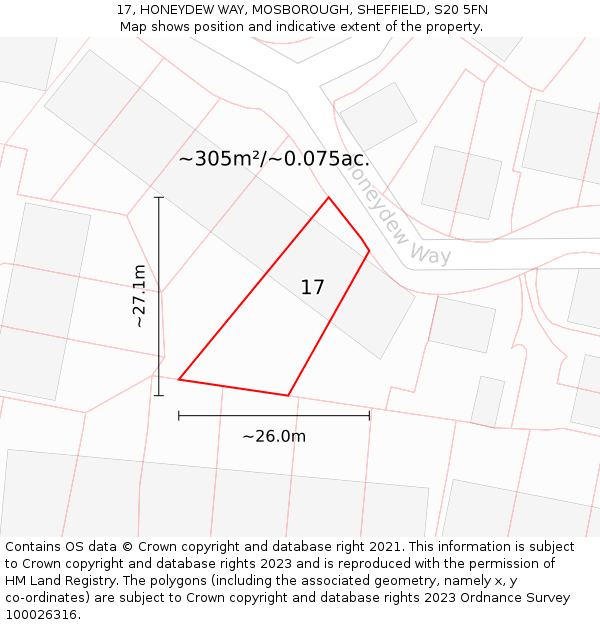 17, HONEYDEW WAY, MOSBOROUGH, SHEFFIELD, S20 5FN: Plot and title map