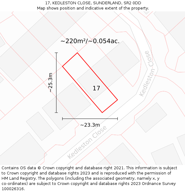 17, KEDLESTON CLOSE, SUNDERLAND, SR2 0DD: Plot and title map