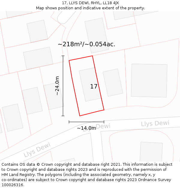 17, LLYS DEWI, RHYL, LL18 4JX: Plot and title map