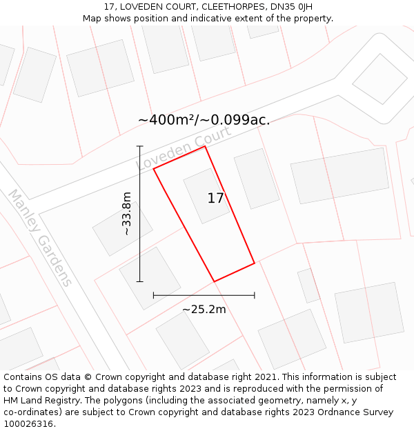 17, LOVEDEN COURT, CLEETHORPES, DN35 0JH: Plot and title map