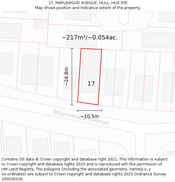 17, MAPLEWOOD AVENUE, HULL, HU5 5YE: Plot and title map