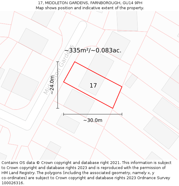 17, MIDDLETON GARDENS, FARNBOROUGH, GU14 9PH: Plot and title map
