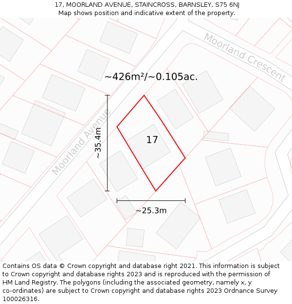 17, MOORLAND AVENUE, STAINCROSS, BARNSLEY, S75 6NJ: Plot and title map