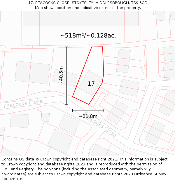 17, PEACOCKS CLOSE, STOKESLEY, MIDDLESBROUGH, TS9 5QD: Plot and title map