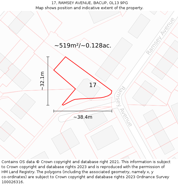 17, RAMSEY AVENUE, BACUP, OL13 9PG: Plot and title map