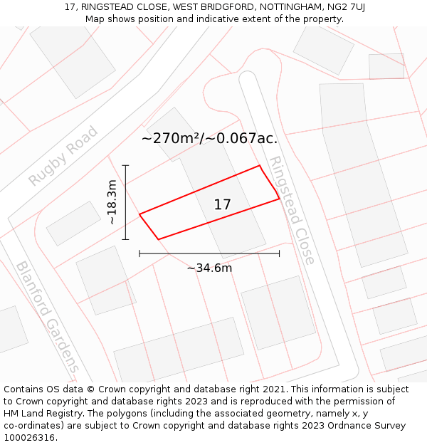 17, RINGSTEAD CLOSE, WEST BRIDGFORD, NOTTINGHAM, NG2 7UJ: Plot and title map