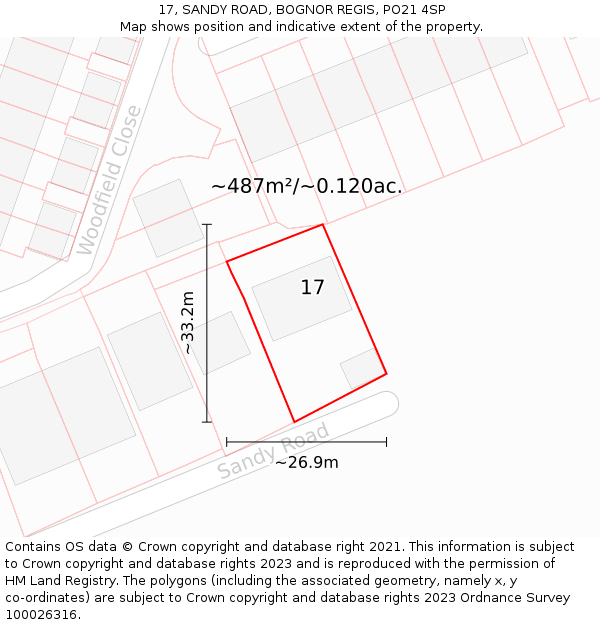 17, SANDY ROAD, BOGNOR REGIS, PO21 4SP: Plot and title map