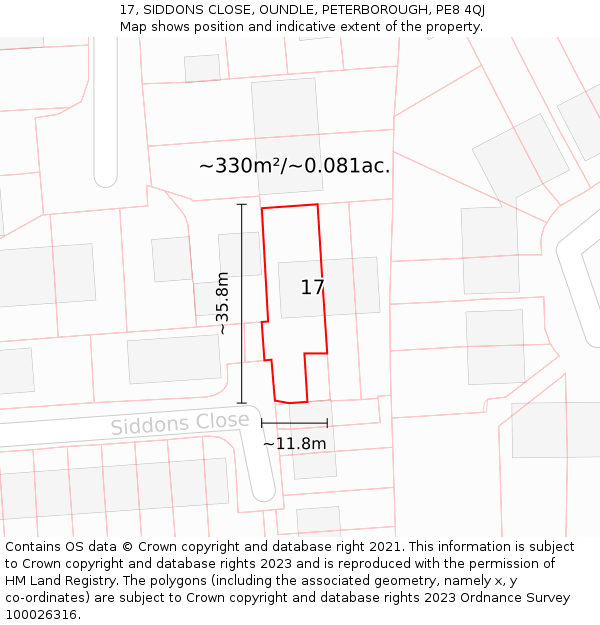 17, SIDDONS CLOSE, OUNDLE, PETERBOROUGH, PE8 4QJ: Plot and title map