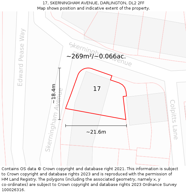 17, SKERNINGHAM AVENUE, DARLINGTON, DL2 2FF: Plot and title map