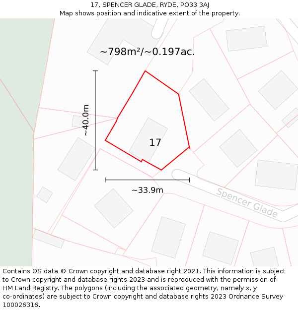 17, SPENCER GLADE, RYDE, PO33 3AJ: Plot and title map